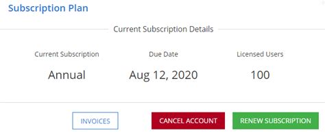 Renew your subscription .
